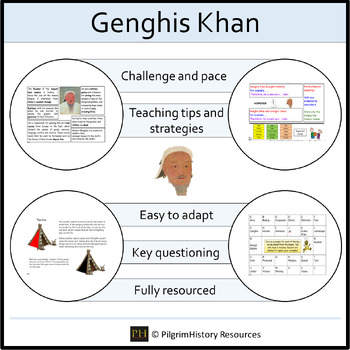 Preview of Genghis Khan