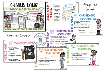 Genius Hour by Paula's Place Teaching Resources | TpT