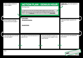 Preview of Genius Hour Action Plan