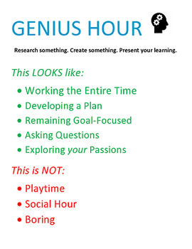 Preview of Genius Hour - Everything You Need to Get Started