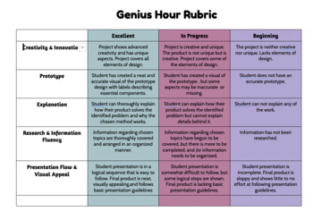 Preview of Genius Hour Planning Rubric w/ Checklist