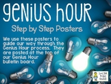 Genius Hour - Posters to Guide Kids through the Process - FREE!