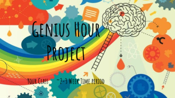 Preview of Genius Hour Project