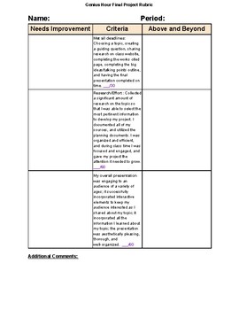 Preview of Genius Hour Single Point Rubric