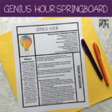 Genius Hour Springboard (Distance Learning, PDF Version)