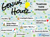 Genius Hour for Middle School - Complete Starter Pack