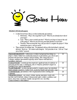 Preview of Genius Hour in the ELA Classroom