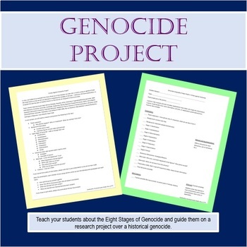 Preview of Genocide Research Project