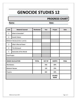 Preview of Genocide Studies 12 COURSE PROGRESS CHART (digital)
