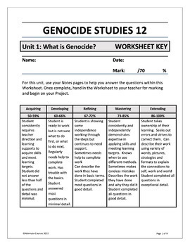 Preview of Genocide Studies 12 Unit 1: What is Genocide? WORKSHEET KEY (digital)