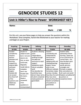 Preview of Genocide Studies 12 Unit 3: Hitler's Rise to Power WORKSHEET KEY (d)