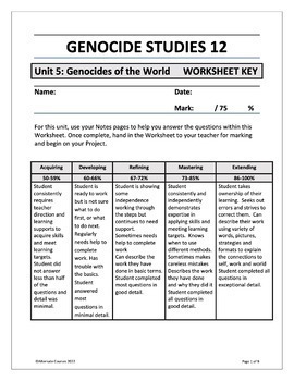 Preview of Genocide Studies 12 Unit 5: Genocides of the World WORKSHEET KEY (d)