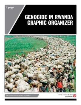 Preview of Genocide in Rwanda Graphic Organizer