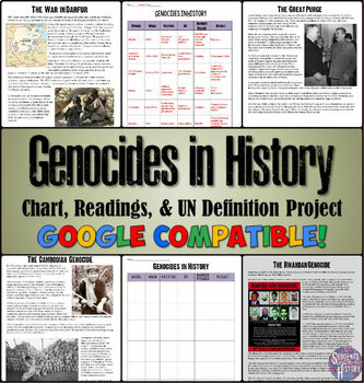 Preview of Genocides in History Chart, Readings, and UN Definition Project