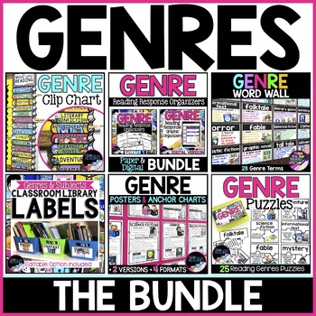 Preview of Genre Activities Bundle: Genre Posters, Word Wall, Digital Reading Response