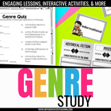 Reading Genres Posters & Activities: Sorts, Lessons & Book