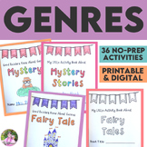 Genre Activities For Use With Any Text - Reading Genres - 