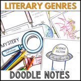 Genres Activities - Doodle Notes - Book Genres Lesson