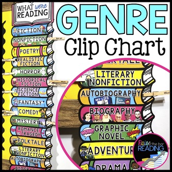 Preview of Identifying Genre Clip Chart: Independent Reading Class Accountability Activity