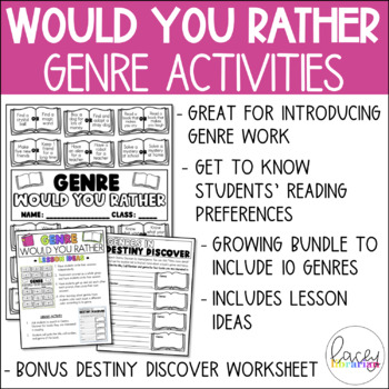 Preview of Genre Activity: What Would You Choose Sheet + Library Catalog Sheet