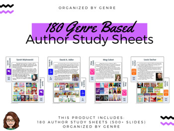 Preview of Genre Author Study Sheets Bundle - 180 Authors - Shelf Markers, PPT Slides