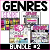 Genre Bundle 2:  Genre Bookmarks, Digital Reading Response