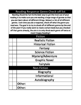 Preview of Genre Check-off list for Reading Responses