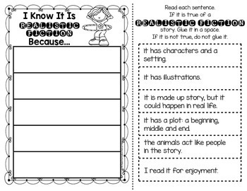 Genre Table Talk: Printables for First Grade & Kindergarten Reading