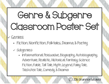 Genre Classroom Posters by Shannon Burt | TPT
