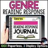 Genre Digital Reading Response Journal, Genres Activity Di