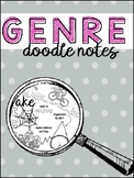 Genre Doodle Notes