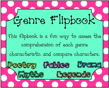 Preview of Genre Flipbook