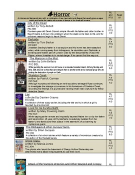 Preview of Genre: Horror Fiction book list and bookmark