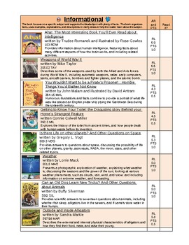 Preview of Genre: Informational Nonfiction book list and bookmark