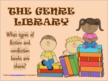 Preview of Genre Library - Types of Fiction and Nonfiction books