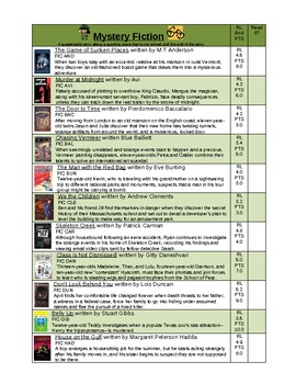 Preview of Genre: Mystery Fiction book list and bookmarks