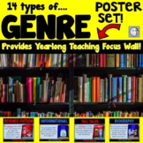 Genre Poster Set for Intermediate Classroom