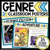 Reading Genre Posters for your Classroom or Library