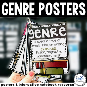 Preview of Genre Poster Anchor Charts