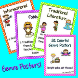 Genre Posters: 21 Printable Pages with Bright Polka Dots