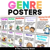 Genre Posters for the Classroom Library