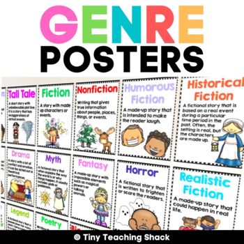 Preview of Reading Genre Posters or Anchor Charts for Classroom Library Book Genres