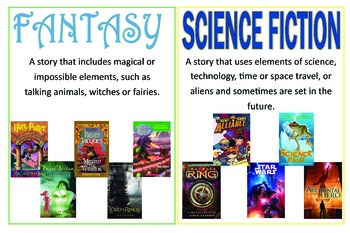 Preview of Reading Genre Poster Pack for Library or Classroom