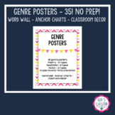 Genre Posters