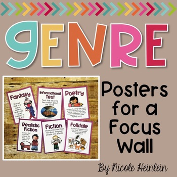 Preview of Genre Posters for a Focus Wall