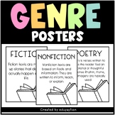Genre Posters