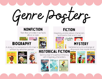 Genre Posters by Learning With Libbie | TPT