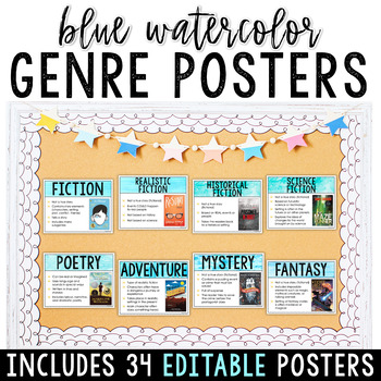 Preview of Blue Watercolor Reading Genre Posters for Bulletin Boards - EDITABLE