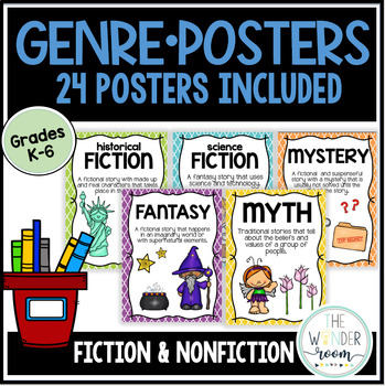 Preview of Genre Posters - Book Genres - Fiction and Nonfiction Genre Posters