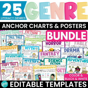 Preview of Genre Posters Bundle | Editable Anchor Charts & Templates | Literary Genre Study